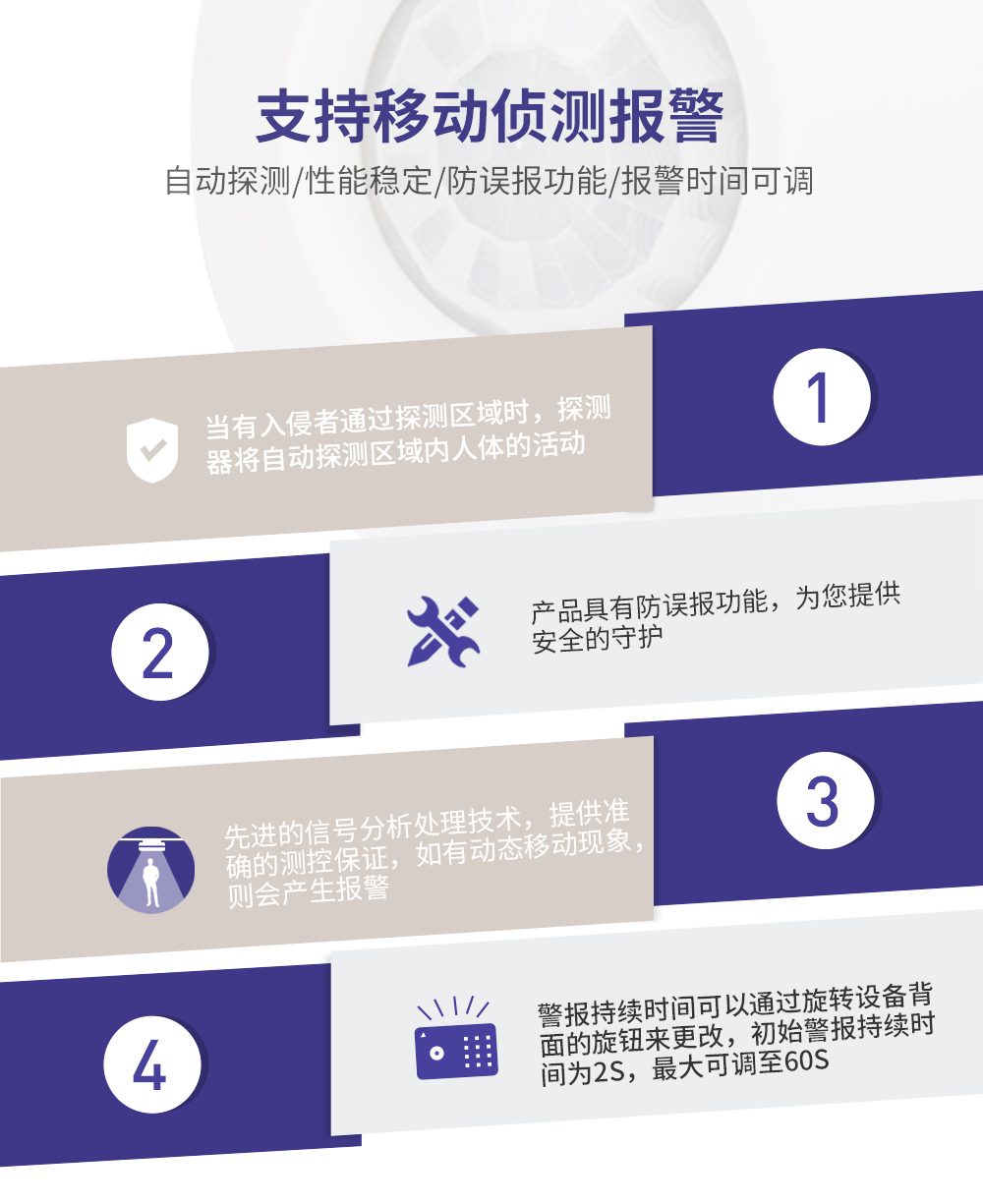 紅外探測(cè)器813W的特點(diǎn)